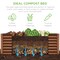 Best Choice Products 6x3x2ft Outdoor Metal Raised Garden Bed, Planter Box for Vegetables, Flowers, Herbs
